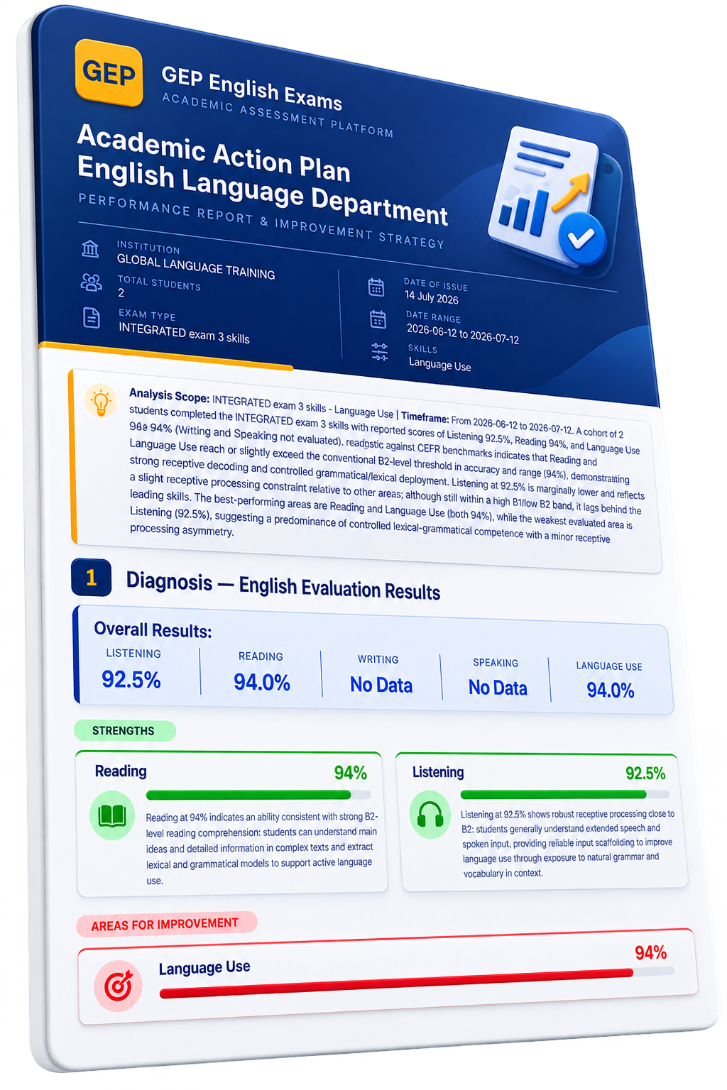 AI-Powered PDF Diagnostic Report